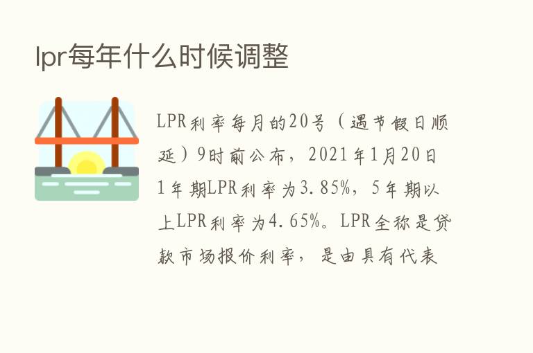 lpr每年什么时候调整