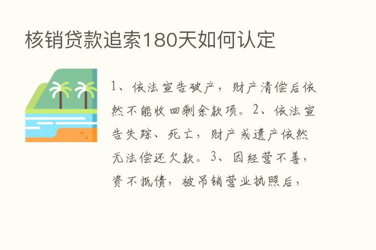 核销贷款追索180天如何认定