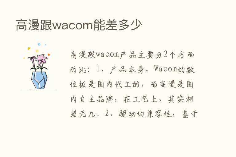 高漫跟wacom能差多少