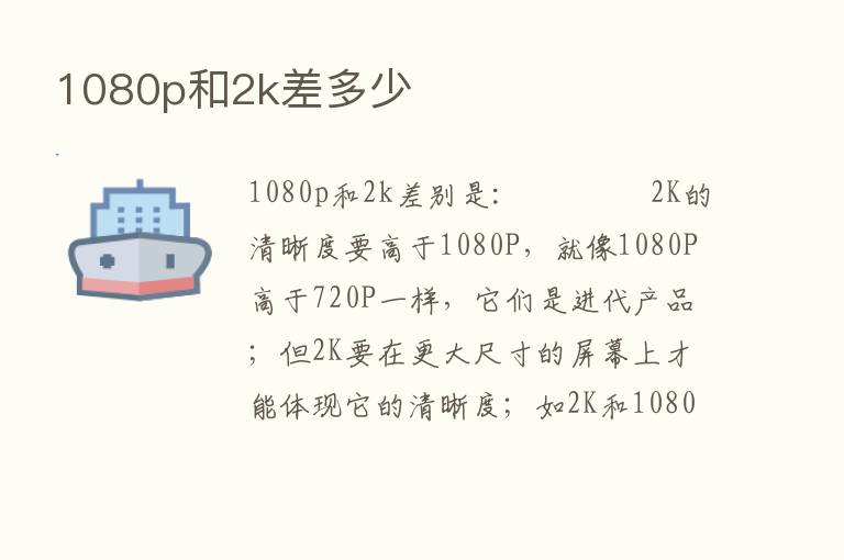 1080p和2k差多少