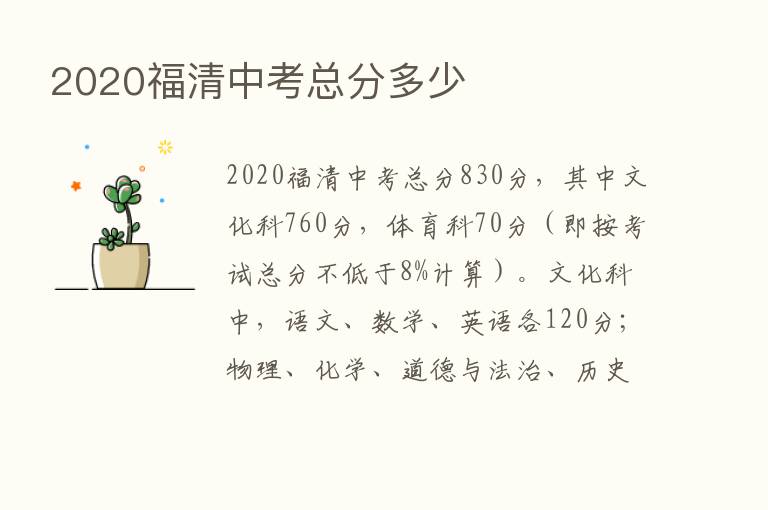 2020福清中考总分多少