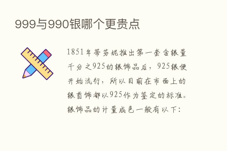 999与990银哪个更贵点