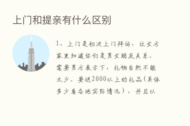 上门和提亲有什么区别