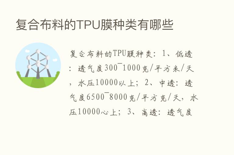 复合布料的TPU膜种类有哪些