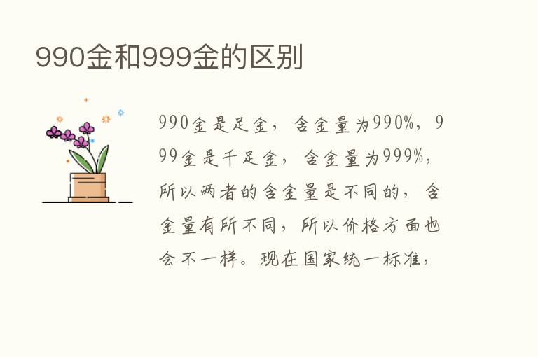 990金和999金的区别