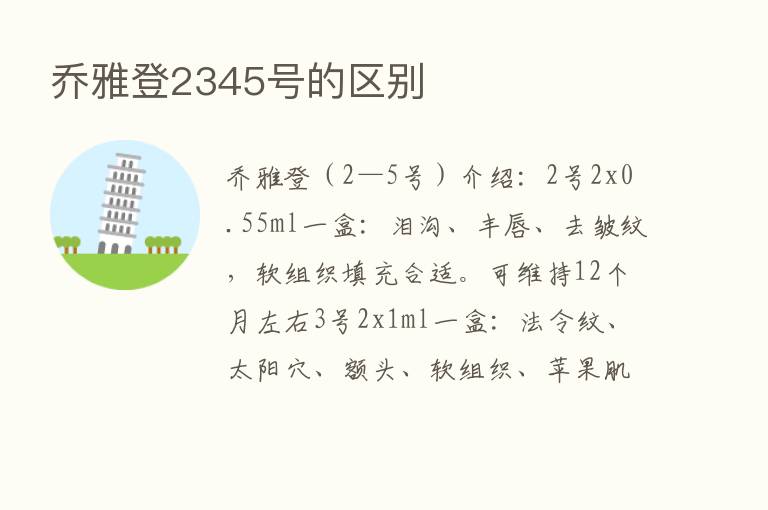 乔雅登2345号的区别