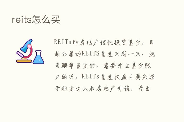 reits怎么买