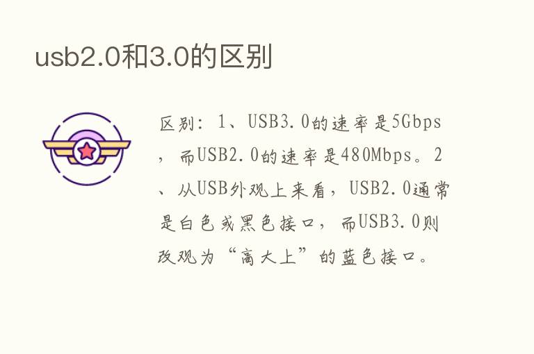 usb2.0和3.0的区别