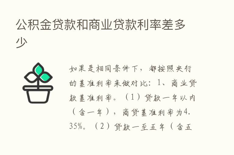 公积金贷款和商业贷款利率差多少