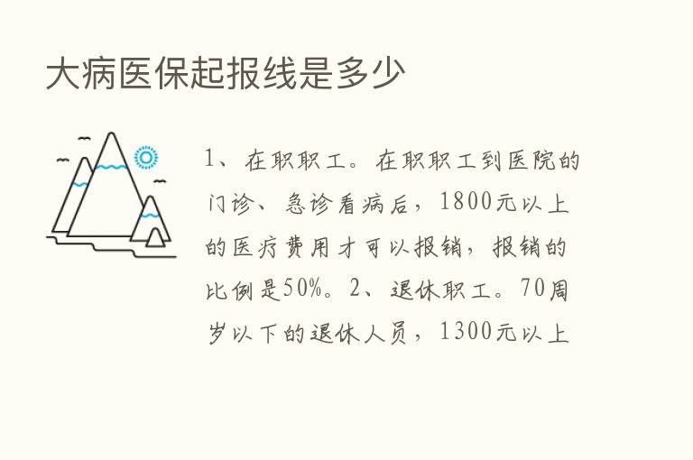 大病医保起报线是多少