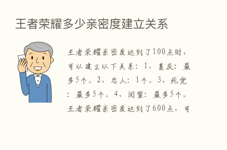 王者      多少亲密度建立关系