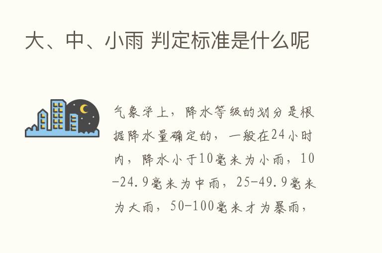 大、中、小雨 判定标准是什么呢