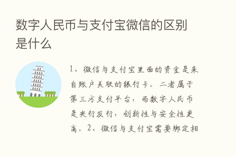 数字人民币与支付宝微信的区别是什么