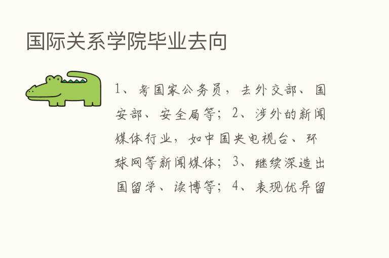 国际关系学院毕业去向