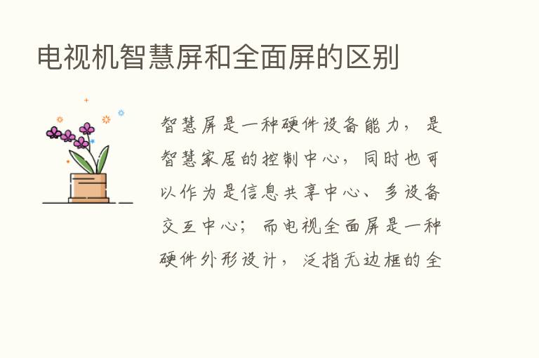 电视机智慧屏和全面屏的区别