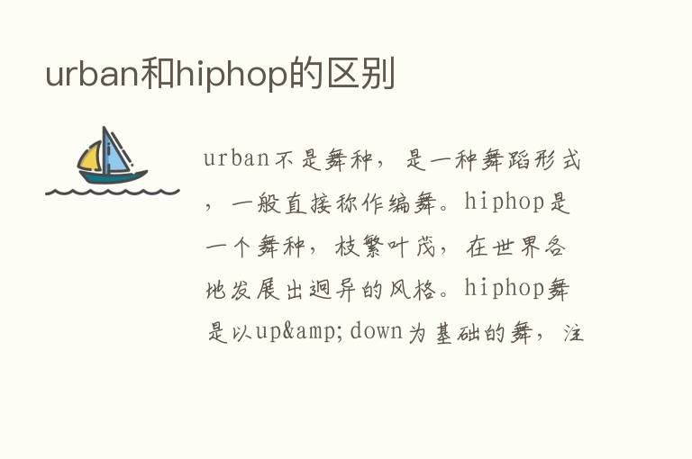 urban和hiphop的区别