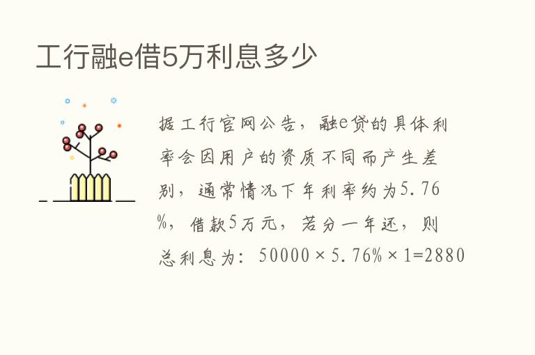 工行融e借5万利息多少