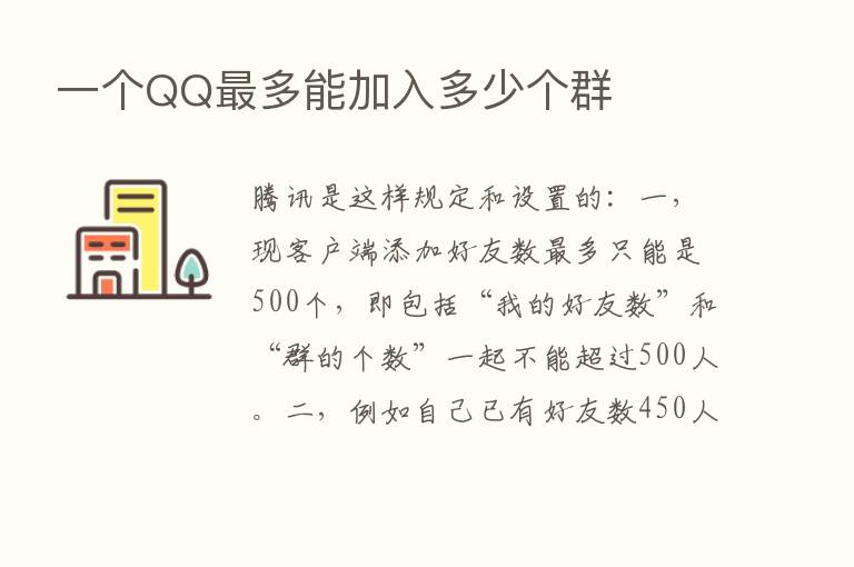 一个QQ   多能加入多少个群