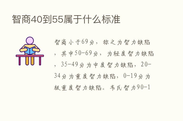 智商40到55属于什么标准