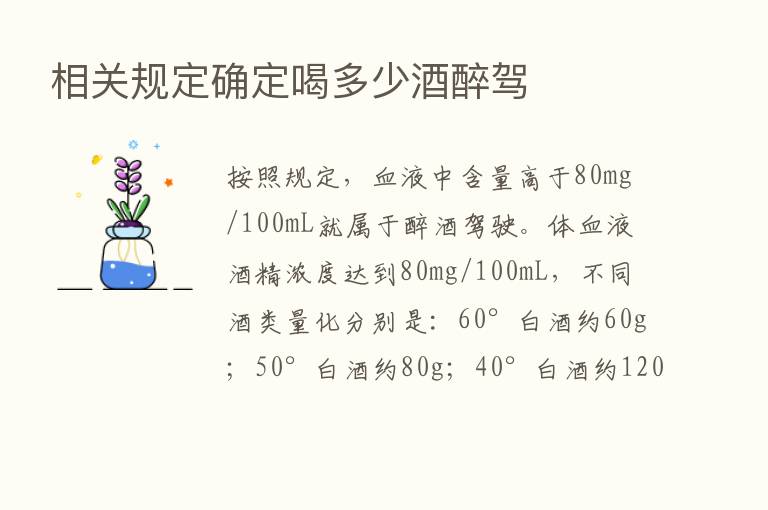 相关规定确定喝多少酒醉驾