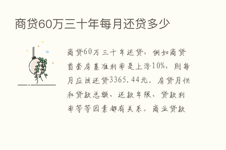 商贷60万三十年每月还贷多少