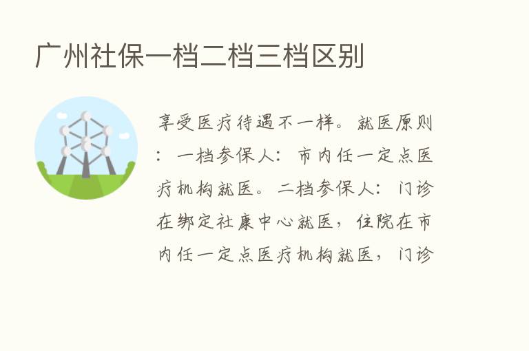 广州社保一档二档三档区别