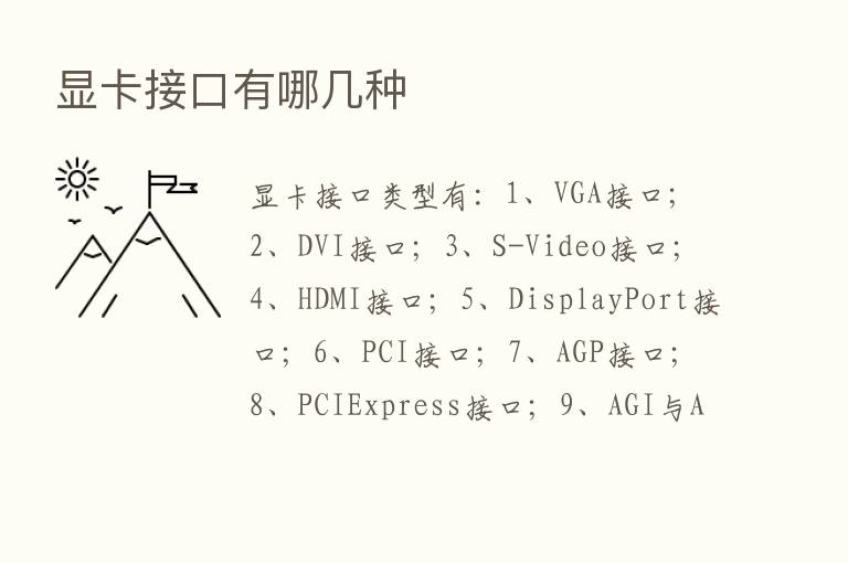 显卡接口有哪几种