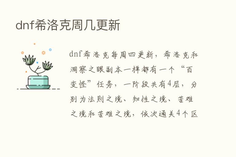 dnf希洛克周几更新