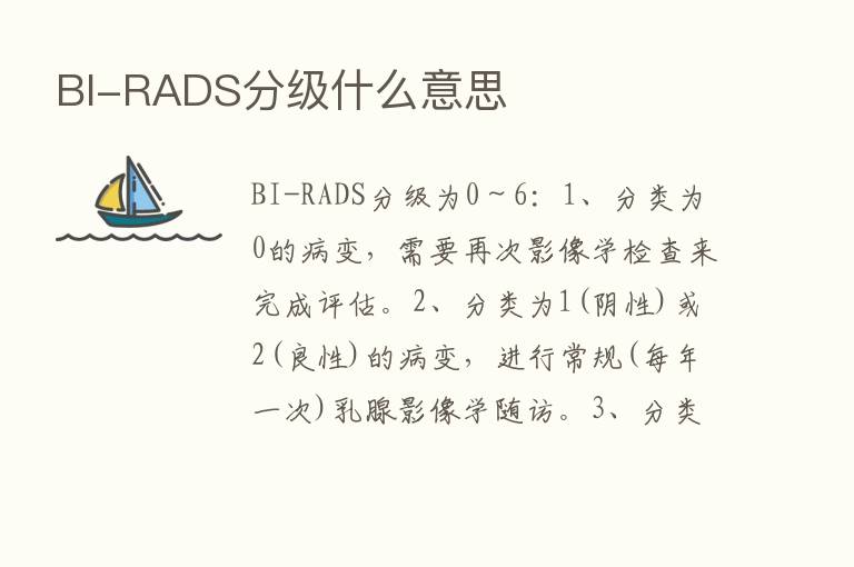 BI-RADS分级什么意思