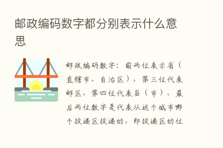 邮政编码数字都分别表示什么意思