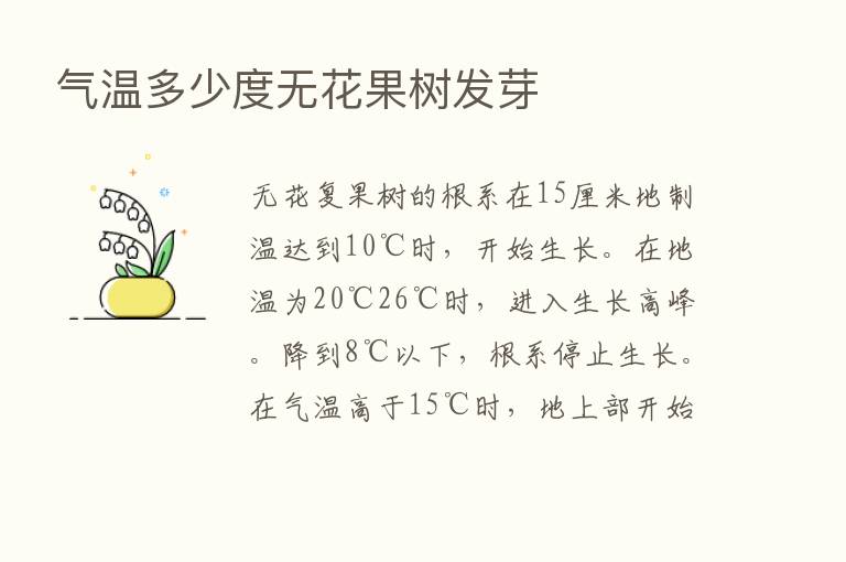 气温多少度无花果树发芽