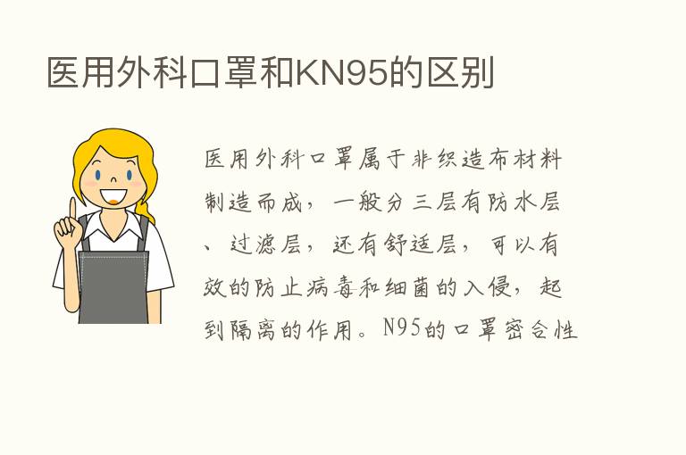 医用外科口罩和KN95的区别