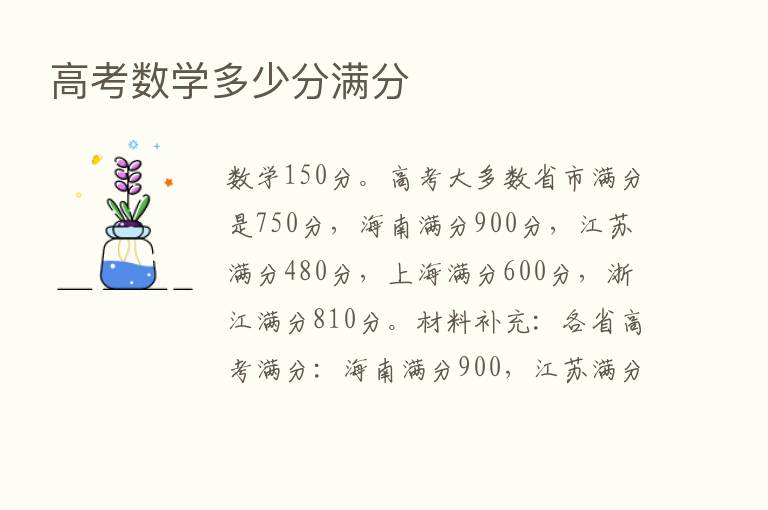 高考数学多少分满分