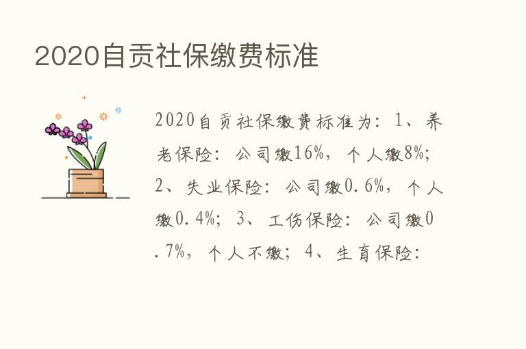 2020自贡社保缴费标准