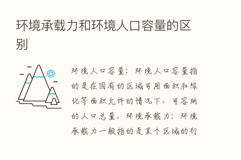 环境承载力和环境人口容量的区别