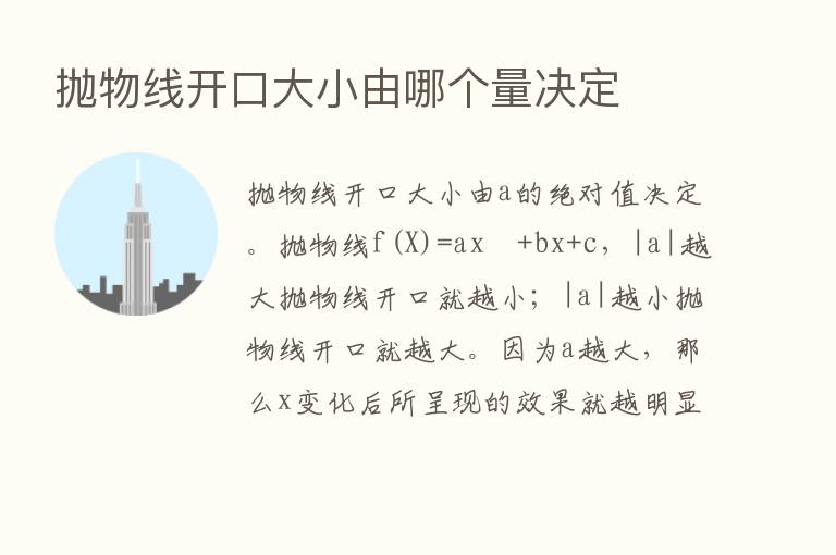 抛物线开口大小由哪个量决定