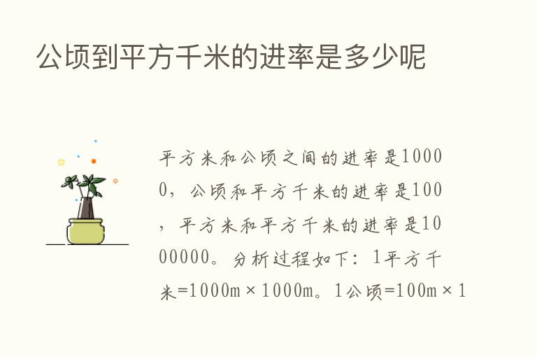 公顷到平方千米的进率是多少呢