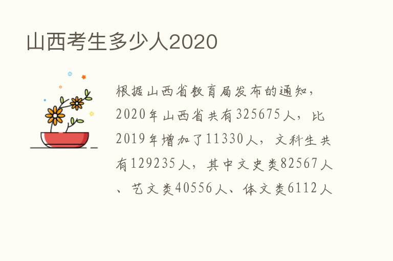 山西考生多少人2020