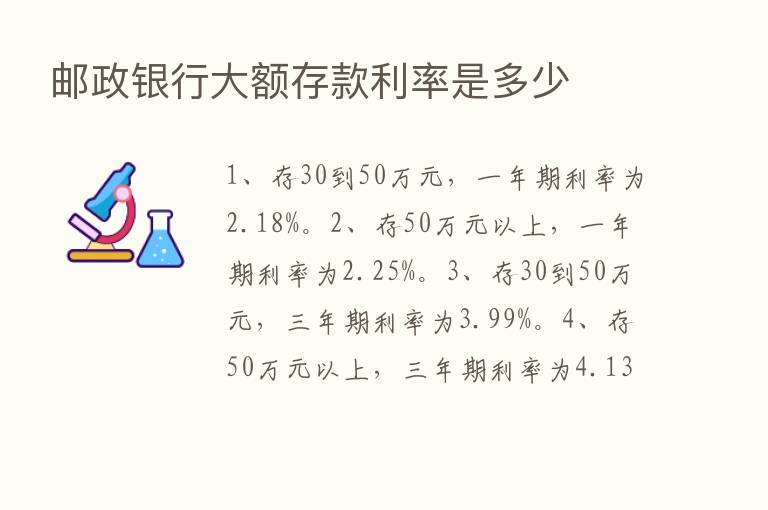 邮政银行大额存款利率是多少