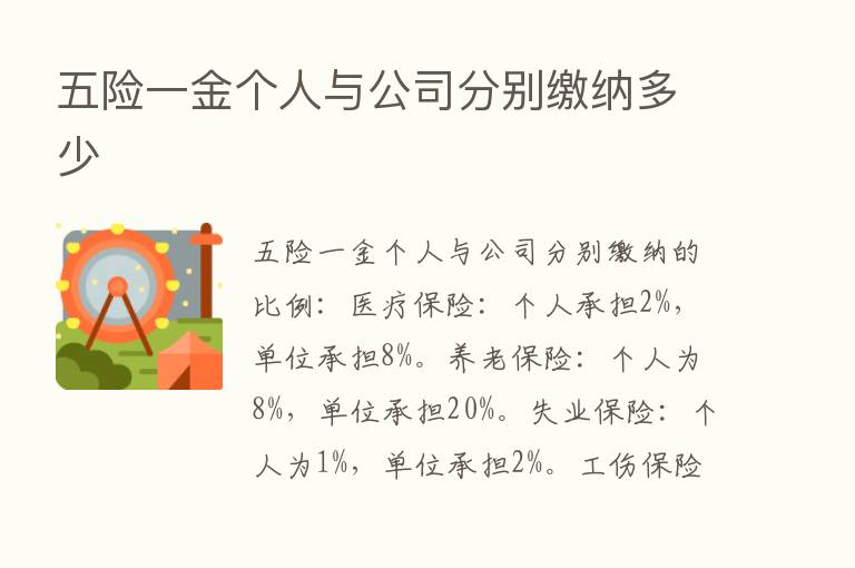 五险一金个人与公司分别缴纳多少