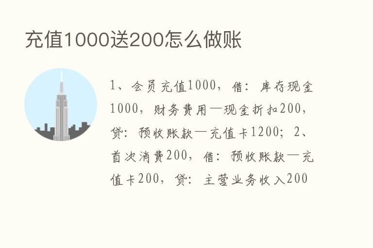 充值1000送200怎么做账