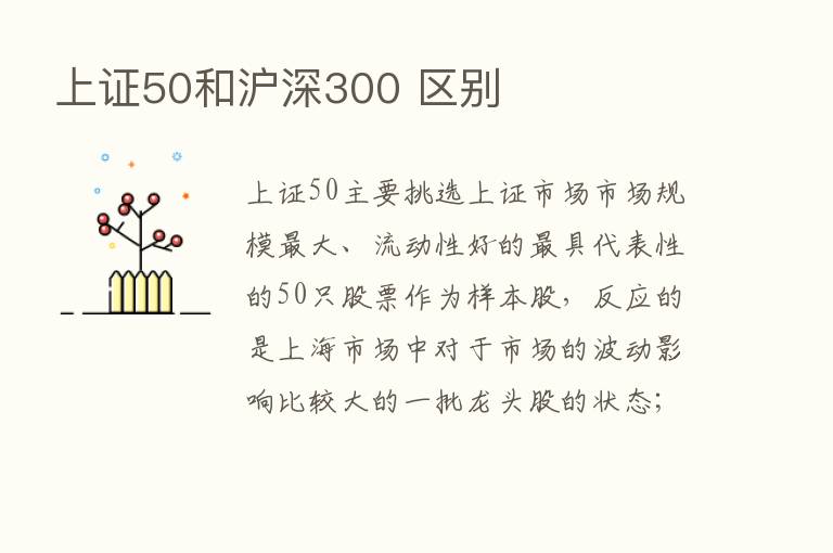 上证50和沪深300 区别