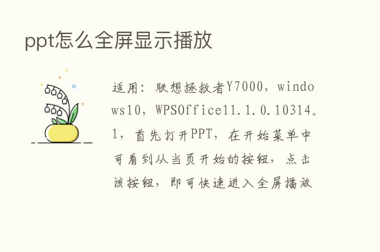 ppt怎么全屏显示播放