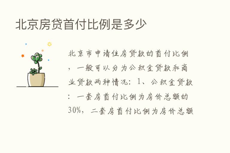 北京房贷首付比例是多少