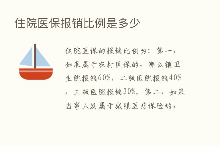 住院医保报销比例是多少