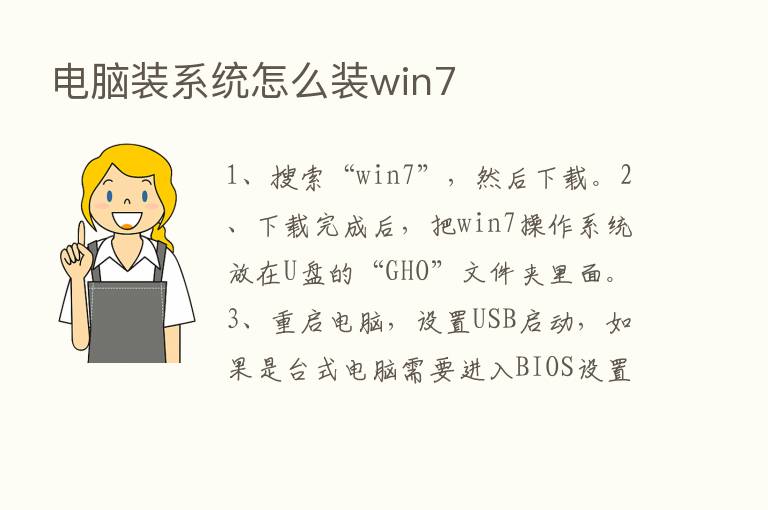 电脑装系统怎么装win7