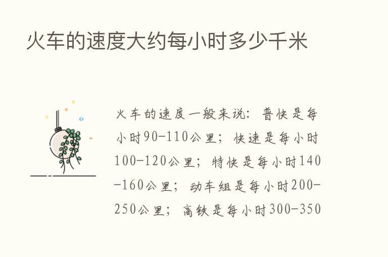 火车的速度大约每小时多少千米