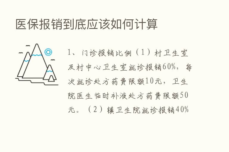 医保报销到底应该如何计算