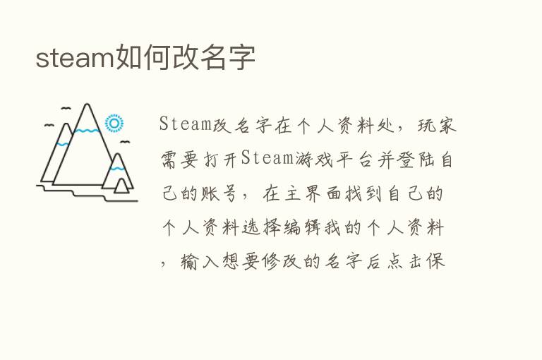 steam如何改名字