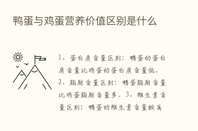 鸭蛋与鸡蛋营养价值区别是什么